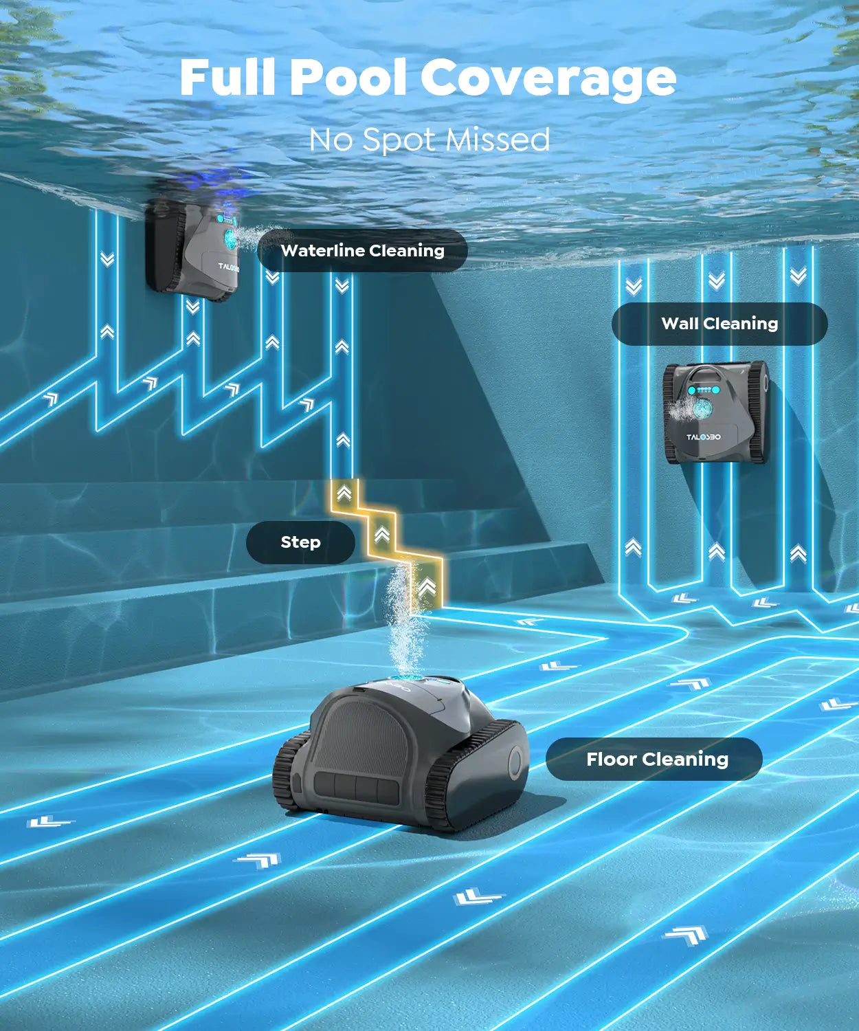 Talosbo C1 Cordless Robotic Pool Vacuum Cleaner-Gray