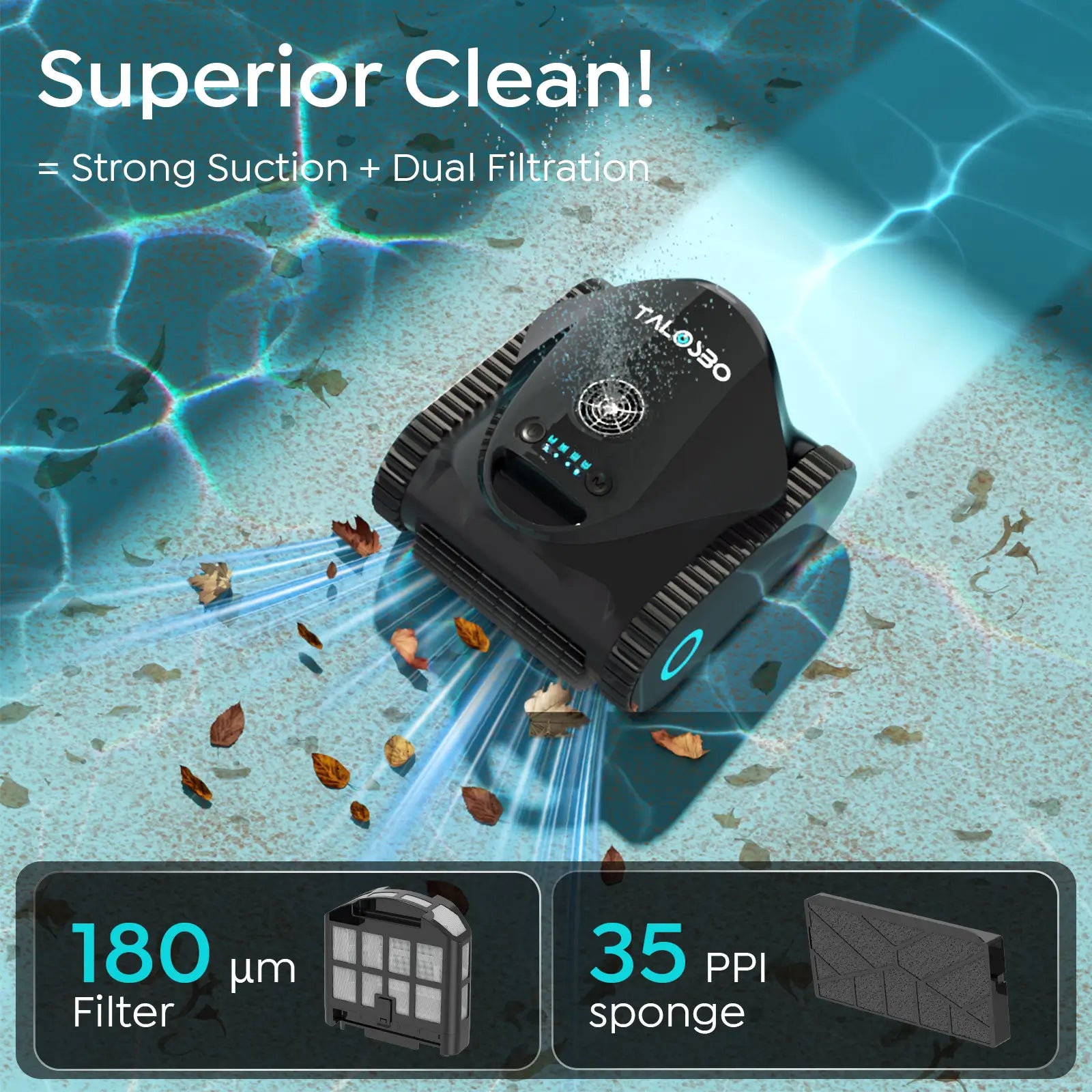 Robotic pool cleaner with text 'Superior Clean!' and features on a pool background.